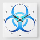 Recherche de dange art Avertissement