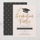 Search for blush graduation invitations High school
