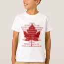 Recherche de hymns tshirts Hymne