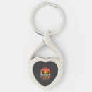 Search for party cat keychains Halloweendecor