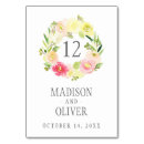 Search for pink yellow table cards Bohemian