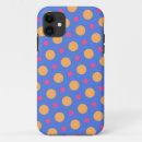 Search for spots iphone cases Girly