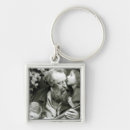 Search for pre raphaelite keychains 19th