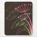 Search for dandelions mousepads Modern