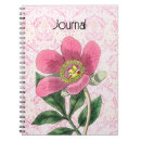 Recherche de poppy carnets Jardin