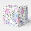 Recherche de hortensias ballotins Fleurs
