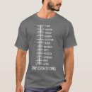 Search for funny beard tshirts Musclebear