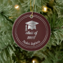 Search for maroon ornaments College