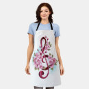 Recherche de notes tabliers Rose