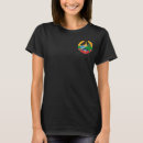 Recherche de laotien vêtements Laos