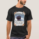 Recherche de jokes tshirts Enfants