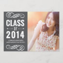 Search for class of 2014 invitations College