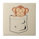 Search for ape tiles Primates