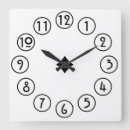 Recherche de facile lire horloges Minimaliste