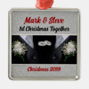 Search for lesbian couple ornaments Gay marriage