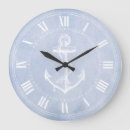 Recherche de anchor horloges Boating