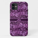 Search for indigenous iphone cases Native