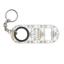 Search for sustaining keychains Sustainable