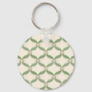 Search for grids keychains Pattern