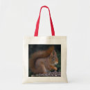 Recherche de écrous sacs Rongeur