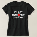 Recherche de hormones vêtements Biologie