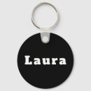 Recherche de laura Noir