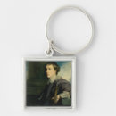Search for reynolds keychains 1723 92