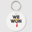 Search for anti fascist keychains Political