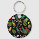 Recherche de paradis porteclés Coloré