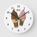 Search for ice cream cones clocks Dessert