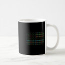 Recherche de scotish tasses Blanc