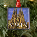 Search for barcelona ornaments Europe