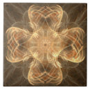 Recherche de cross carreaux Motif