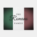 Search for italian doormats Italy
