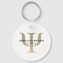 Search for counselling keychains Psychologist