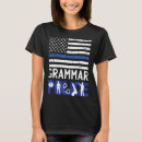 Recherche de grammaire Bleu
