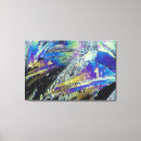 Recherche de sensible impressions sur toile Effet de la lumière