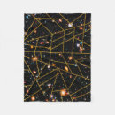Search for nasa blankets Stars