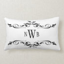 Recherche de bordure coussins Monogrammé