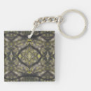 Search for dark yellow keychains Modern