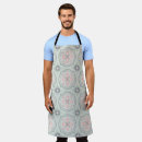 Search for tile aprons Pattern