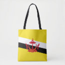 Recherche de drapeau des nations sacs Patriote
