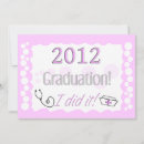 Search for lpn graduation invitations Student nurse graduation