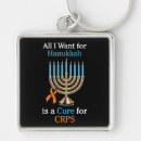 Search for hanukkah keychains Menorah