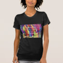 Recherche de crayon de couleur tshirts Professeur