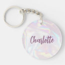 Search for holographic keychains Chic
