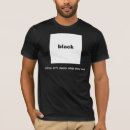 Search for concept clothing Black and white