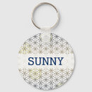 Search for sacre blue keychains Eddart