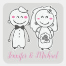 Search for cartoon dinner stickers Cute