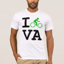 Recherche de vélo tshirts Roues